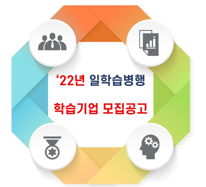 '22년 일학습병행 학습기업 모집공고